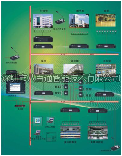 廣播主機在校園廣播系統有什么作用